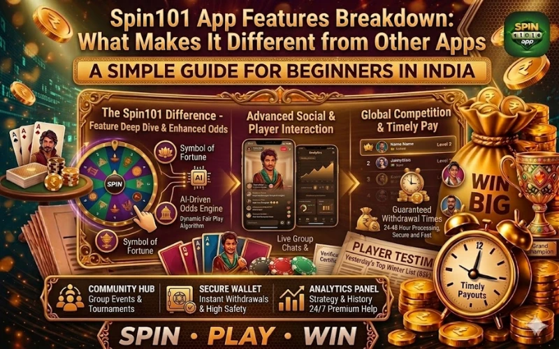 Spin101 app dashboard interface